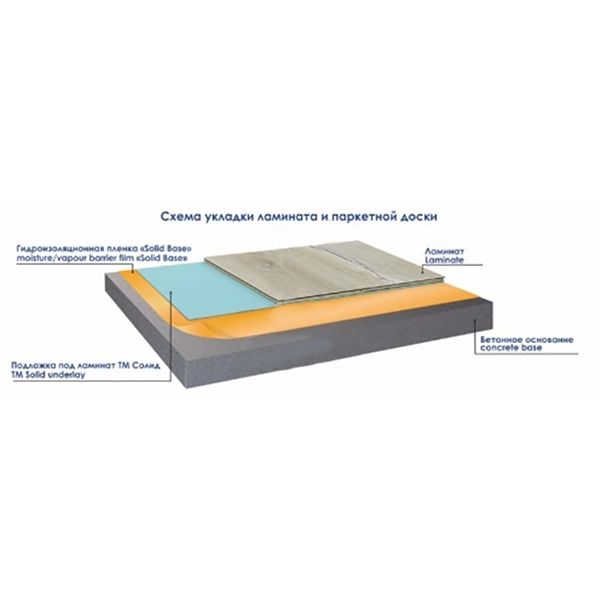 Гидропароизоляционная пленка solid base для ламината